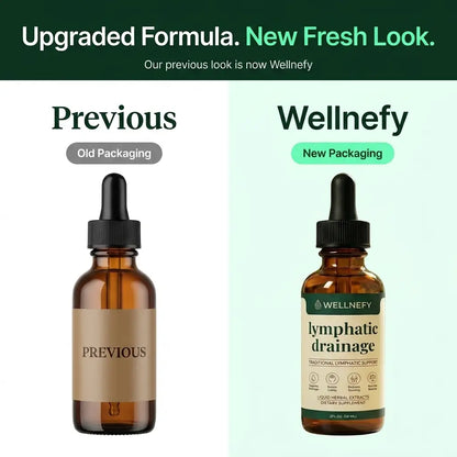 Wellnefy® Lymphatic Drainage Drops