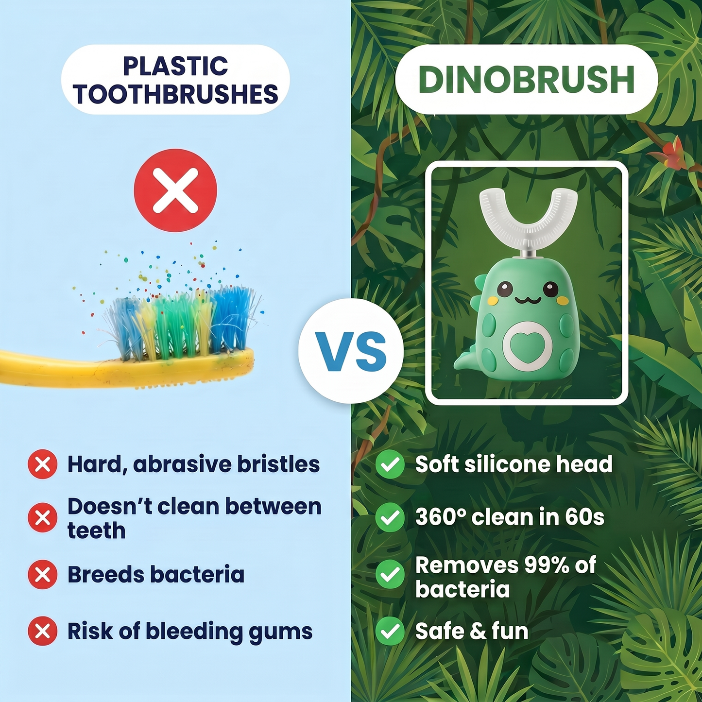 DinoBrush™ 360° – Toothbrush for Kids