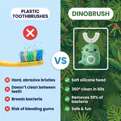 DinoBrush™ 360° – Toothbrush for Kids