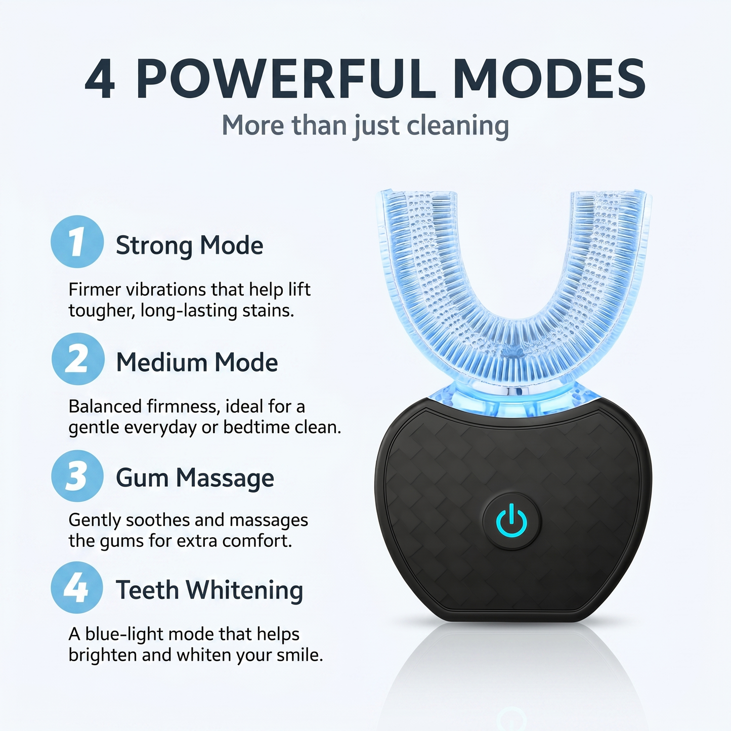 OmniBrush™ – 30-Second U-Shaped Sonic Toothbrush