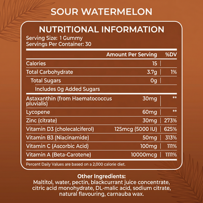 Wellnefy™ Tanning Gummies