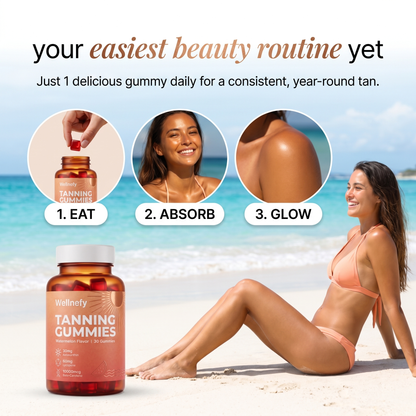 Wellnefy™ Tanning Gummies